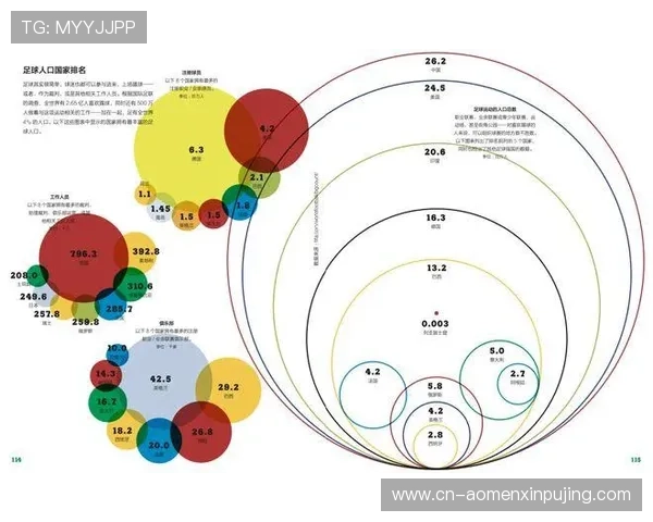 新普京足球官网下载详细教程，帮助新手快速上手游戏技巧与操作指南
