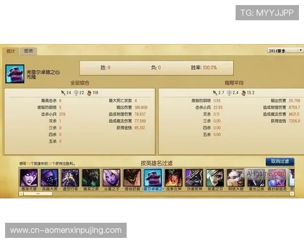 英皇网站最新游戏资讯与攻略全面解析助你轻松掌握游戏技巧