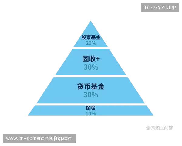 全面解析马会投注滚球的玩法规则与策略帮助玩家实现稳健盈利 全面解析马会投注滚球的玩法规则与策略帮助玩家实现稳健盈利