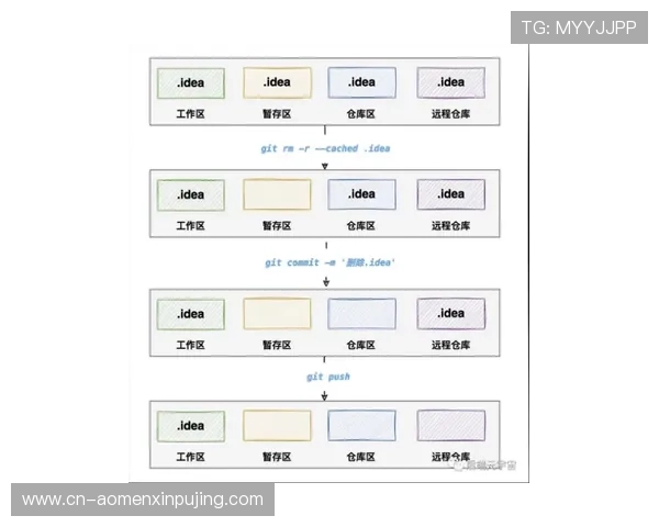 大阳城地址登录入口详细介绍及常见问题解决方案全攻略 大阳城地址登录入口详细介绍及常见问题解决方案全攻略