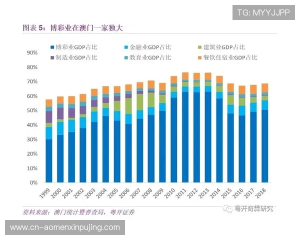 澳门娱乐城安卓版安全稳定，提供多样化的博彩游戏和优质服务体验