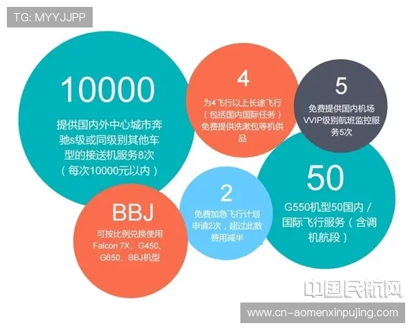 葡京集团直营：为客户提供多元化娱乐服务的创新之路